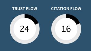 SmartyRentalManager.com